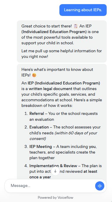 Bri — IEP information flow