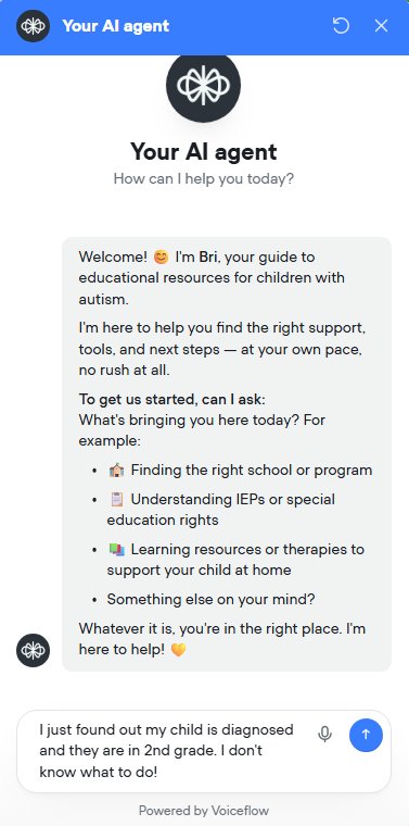 Bri — welcome screen and intent taxonomy