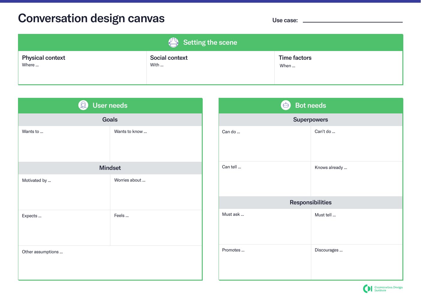 CDI Conversation Design Canvas — template